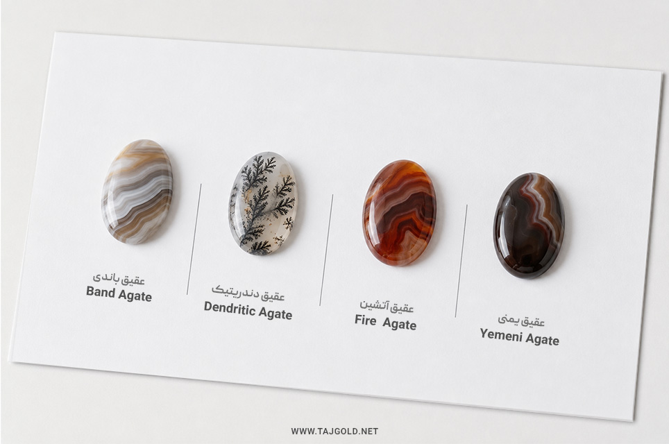 منشا سنگ عقیق